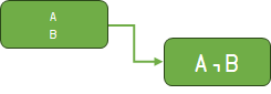 Remove Line Breaks